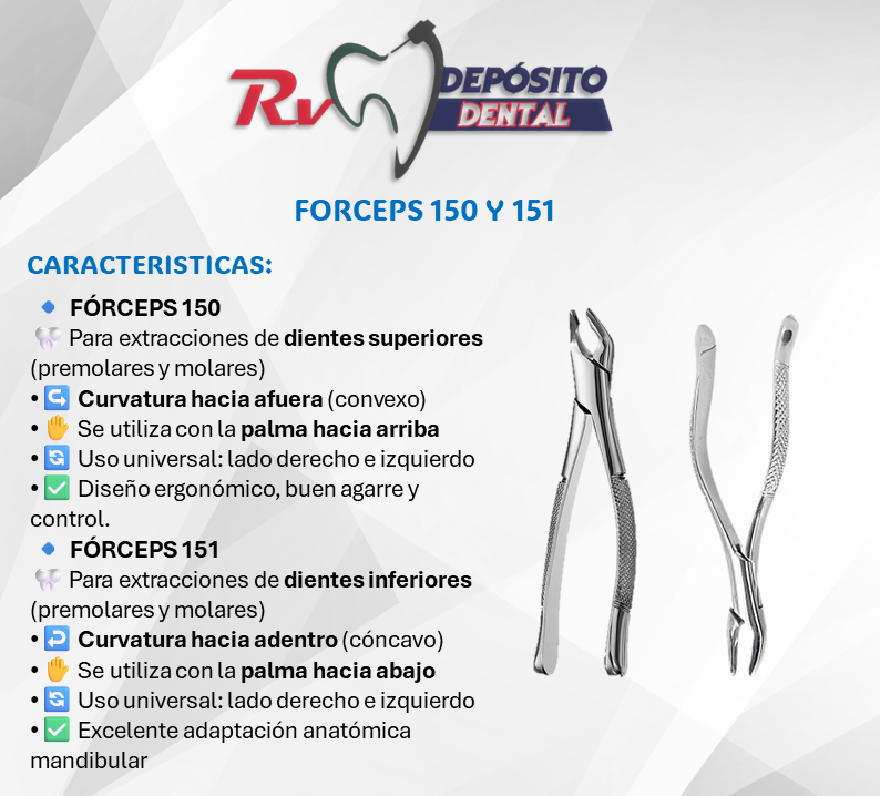 FORCEPS